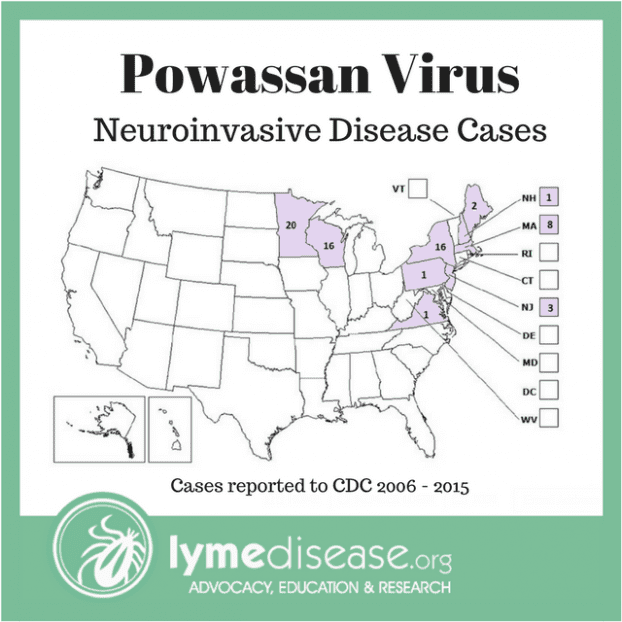 LYME SCI: Tick-borne Powassan Virus Can Be Deadly